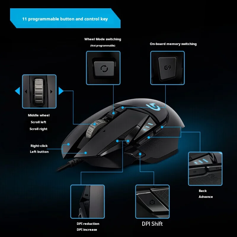 Logitech G502 HERO High Perfor - Pc Gaming Logitech ulasan dan harga