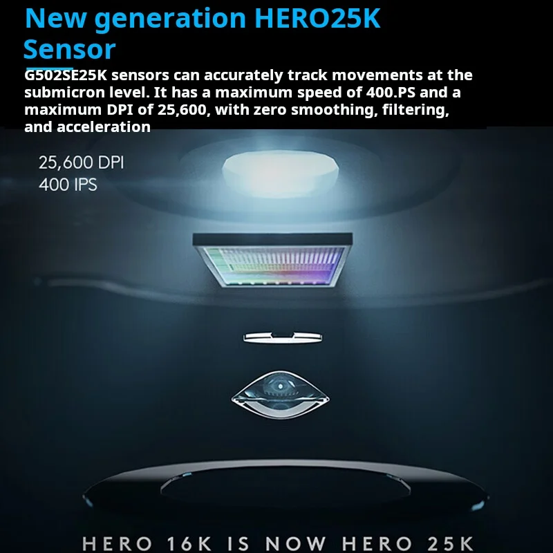 Logitech G502 HERO High Perfor - Pc Gaming Logitech ulasan dan harga