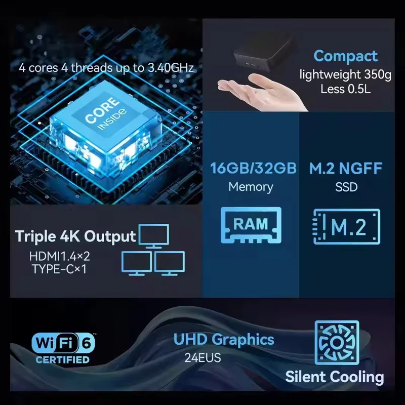 NEW Mini PC Windows 11 Intel N - Pc Gaming Compact ulasan dan harga