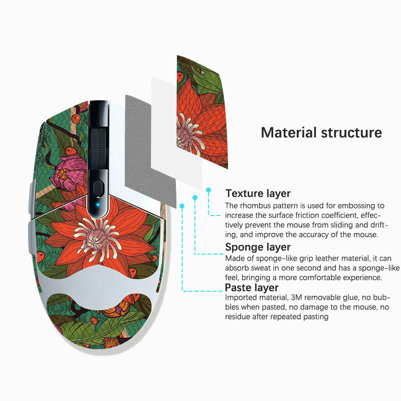 Mouse Grip Tape Skate Sticker  - Pc Gaming Logitech ulasan dan harga